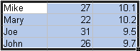 Insert Multiple Columns Between Each Column - Before