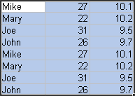 Insert Multiple Rows Between Every Rows - Before