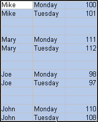 Insert Multiple Rows Between Each Unique Entry First Column - After