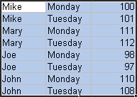 Insert Multiple Rows Between Each Unique Entry First Column - Before