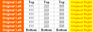 Excel Reverse Order Of Cells from Left to Right - Before